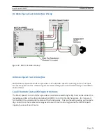 Preview for 56 page of Dryer Master DM510 Installation Manual