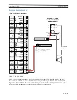 Preview for 64 page of Dryer Master DM510 Installation Manual