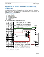 Preview for 65 page of Dryer Master DM510 Installation Manual