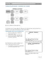 Preview for 41 page of Dryer Master DM510 User Manual