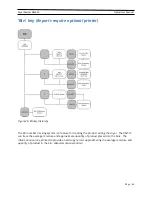 Preview for 47 page of Dryer Master DM510 User Manual