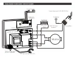 Предварительный просмотр 10 страницы Dryflow DFLIF02 User Manual