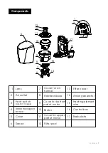 Предварительный просмотр 7 страницы Dryflow EcoForce User Manual