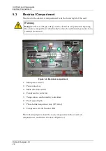 Preview for 32 page of DryGair DG12 Installation, Operation And Maintenance Manual