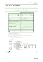 Preview for 59 page of DryGair DG12 Installation, Operation And Maintenance Manual