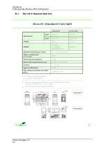 Preview for 68 page of DryGair DG12 Installation, Operation And Maintenance Manual