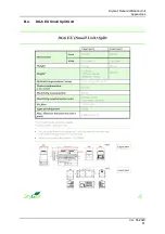 Preview for 69 page of DryGair DG12 Installation, Operation And Maintenance Manual