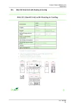 Preview for 71 page of DryGair DG12 Installation, Operation And Maintenance Manual