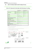 Preview for 72 page of DryGair DG12 Installation, Operation And Maintenance Manual