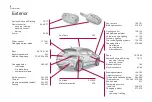 Предварительный просмотр 6 страницы DS Automobiles DS 4 Handbook