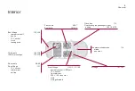 Предварительный просмотр 7 страницы DS Automobiles DS 4 Handbook