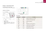 Предварительный просмотр 293 страницы DS Automobiles DS 4 Handbook