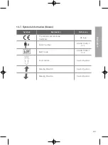 Предварительный просмотр 49 страницы DS Maref DVT-2600 User Manual