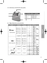 Предварительный просмотр 69 страницы DS Maref DVT-2600 User Manual