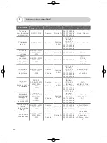 Предварительный просмотр 84 страницы DS Maref DVT-2600 User Manual