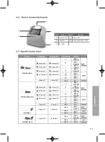 Предварительный просмотр 115 страницы DS Maref DVT-2600 User Manual