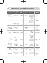 Предварительный просмотр 130 страницы DS Maref DVT-2600 User Manual