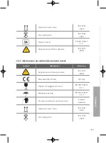 Предварительный просмотр 137 страницы DS Maref DVT-2600 User Manual