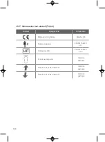 Preview for 140 page of DS Maref DVT-2600 User Manual