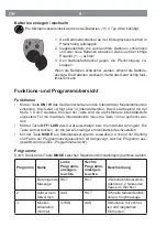 Предварительный просмотр 8 страницы DS Produkte 01055 Instruction Manual