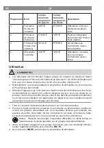 Предварительный просмотр 28 страницы DS Produkte 01055 Instruction Manual