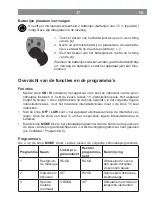 Предварительный просмотр 37 страницы DS Produkte 01055 Instruction Manual