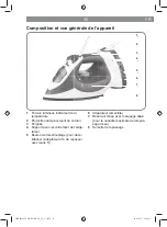 Предварительный просмотр 35 страницы DS Produkte 01063 Instruction Manual