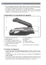 Предварительный просмотр 32 страницы DS Produkte 01641 Instruction Manual