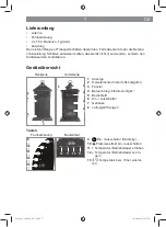 Предварительный просмотр 7 страницы DS Produkte 03438 Instruction Manual