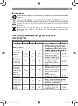 Preview for 11 page of DS Produkte 03438 Instruction Manual