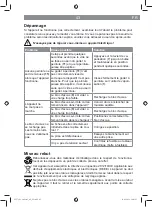 Preview for 41 page of DS Produkte 03571 Translation Of The Original Operating Instructions