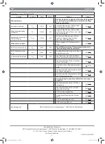 Preview for 3 page of DS Produkte 03918 Instructions Manual