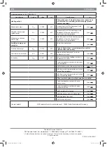 Preview for 6 page of DS Produkte 03918 Instructions Manual