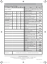 Preview for 9 page of DS Produkte 03918 Instructions Manual