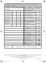 Preview for 12 page of DS Produkte 03918 Instructions Manual