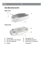 Preview for 8 page of DS Produkte 04743 Instruction Manual