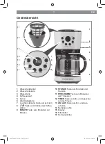 Предварительный просмотр 7 страницы DS Produkte 04831 Operating Instructions Manual