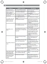 Preview for 12 page of DS Produkte 04831 Operating Instructions Manual