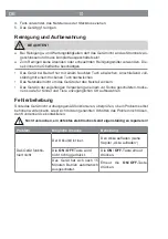 Предварительный просмотр 10 страницы DS Produkte 05169 Instruction Manual