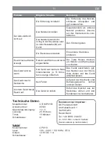 Предварительный просмотр 11 страницы DS Produkte 05169 Instruction Manual