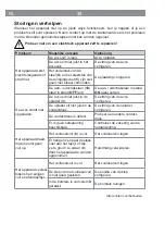 Preview for 38 page of DS Produkte 07146 Operating Instructions Manual