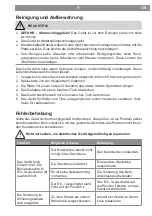 Предварительный просмотр 9 страницы DS Produkte 07755 Operating Instructions Manual