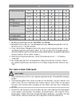 Preview for 11 page of DS Produkte 104924 Instruction Manual