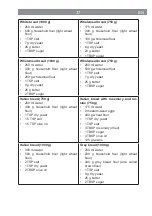 Preview for 37 page of DS Produkte 104924 Instruction Manual