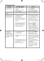 Preview for 16 page of DS Produkte Ab Maxx Pro Operating Instructions Manual