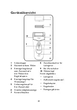 Preview for 10 page of DS Produkte AP-3MPRW Instruction Manual