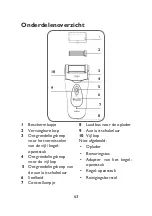 Preview for 63 page of DS Produkte AP-3MPRW Instruction Manual