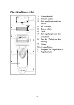 Preview for 9 page of DS Produkte AP-3RP Instruction Manual