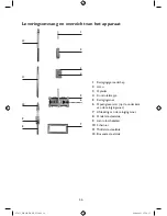 Preview for 36 page of DS Produkte BR-SDJ02G2 Operating Instructions Manual