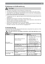 Предварительный просмотр 9 страницы DS Produkte CLSM2905 Instruction Manual